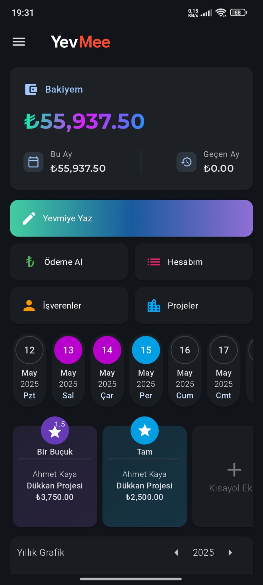 YevMee